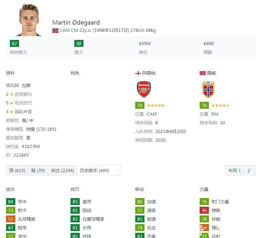 雙子星|三大勁旅國頂賦98后雙子星，都有機(jī)會(huì)率隊(duì)闖進(jìn)世界杯并一鳴驚人？