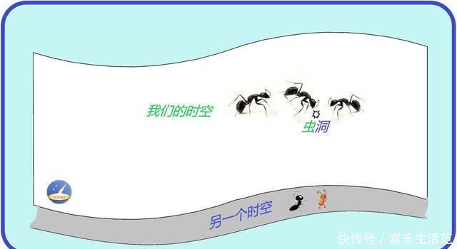 缩地法 人类未来能够突破光速限制,飞到宇宙边际,甚至飞出宇宙吗?