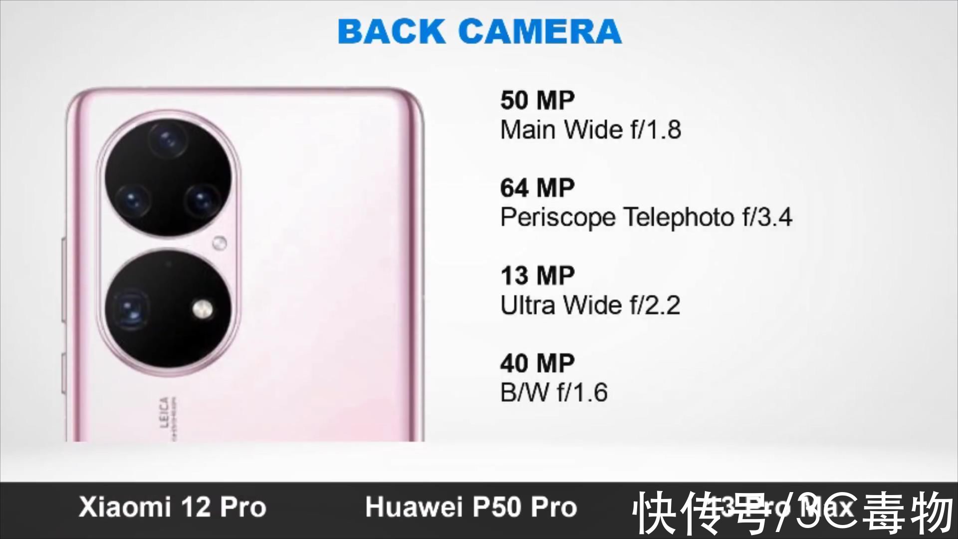 华为p50pro|小米12Pro、华为P50Pro、iPhone13ProMax对比，谁才是顶流旗舰机