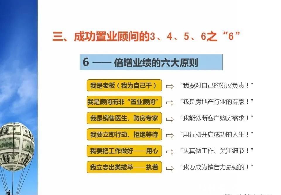 优秀|「干货」优秀置业顾问是如何炼成的？