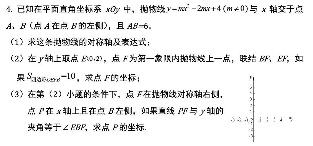 看到抛物线就头疼？压轴题总来不及做？这里有提分宝典