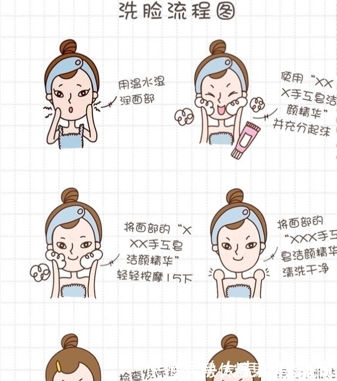 脸部|为什么你的脸上痘痘那么多,别人的脸却光滑无比?