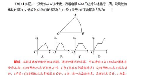 函数与平面直角坐标系五大知识点梳理+五大考点全面突破|中考数学| a802