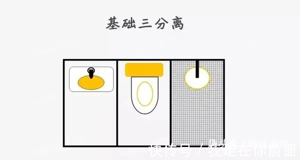 三分离|不懂布局和水电设计,怎么可能装出受欢迎的优质卫生间呢