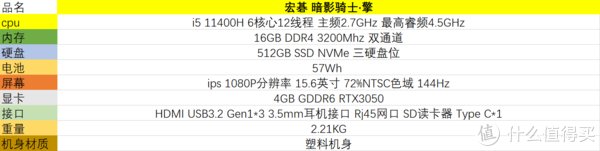 联想|2021年9月开学季笔记本全价位推荐指南（中）