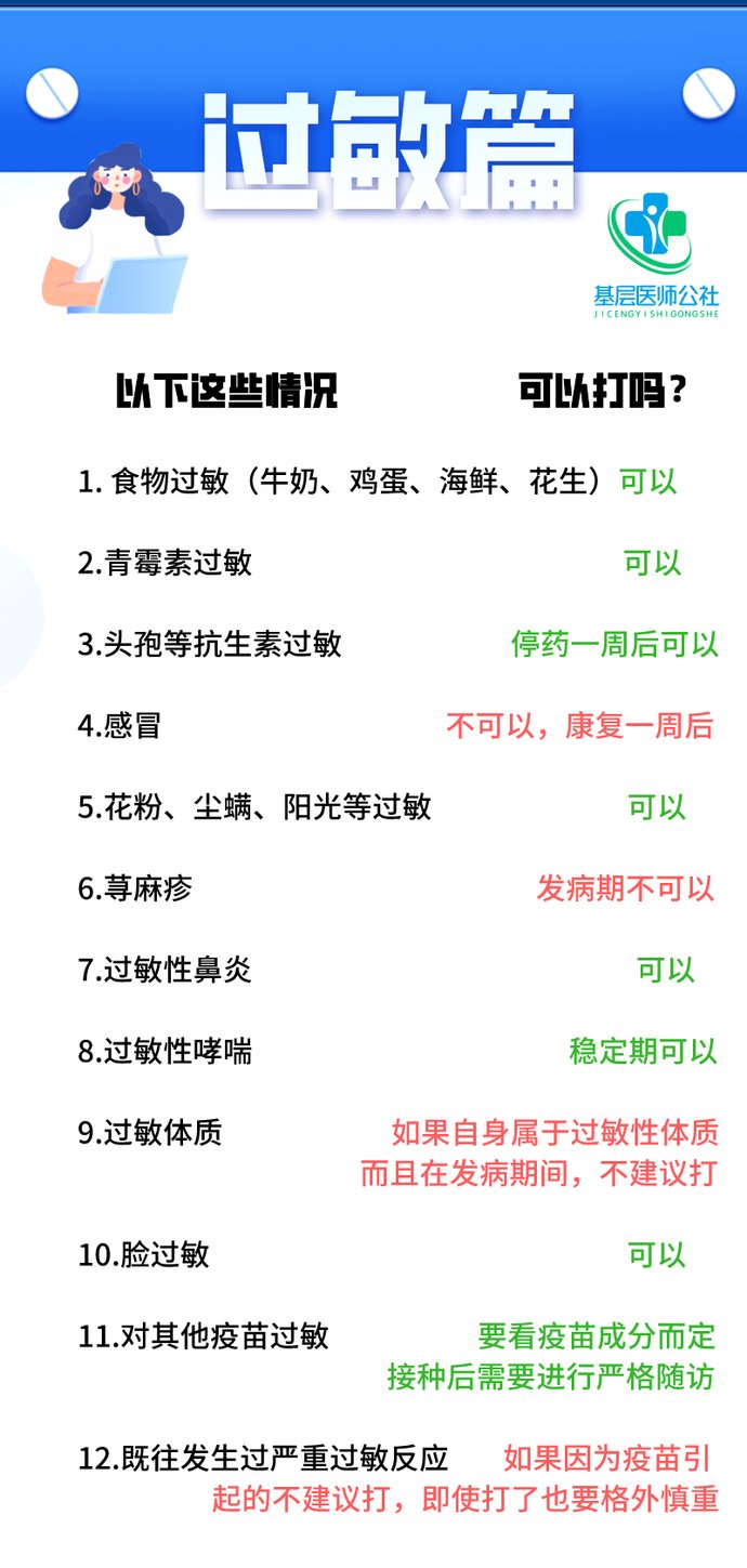 接种|最新版新冠疫苗接种禁忌！