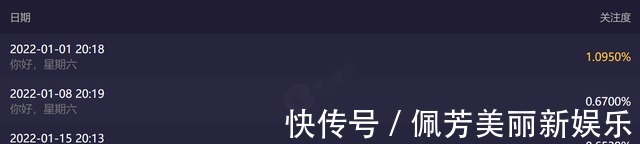 收视率三期连跌,常驻嘉宾意外缺席,何炅也带不动《你好星期六》