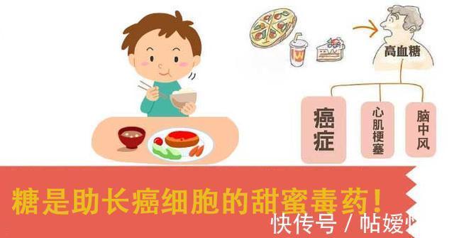 乳酸菌饮料|少吃这5种含糖食物,正常人吃过量的糖会促发癌症