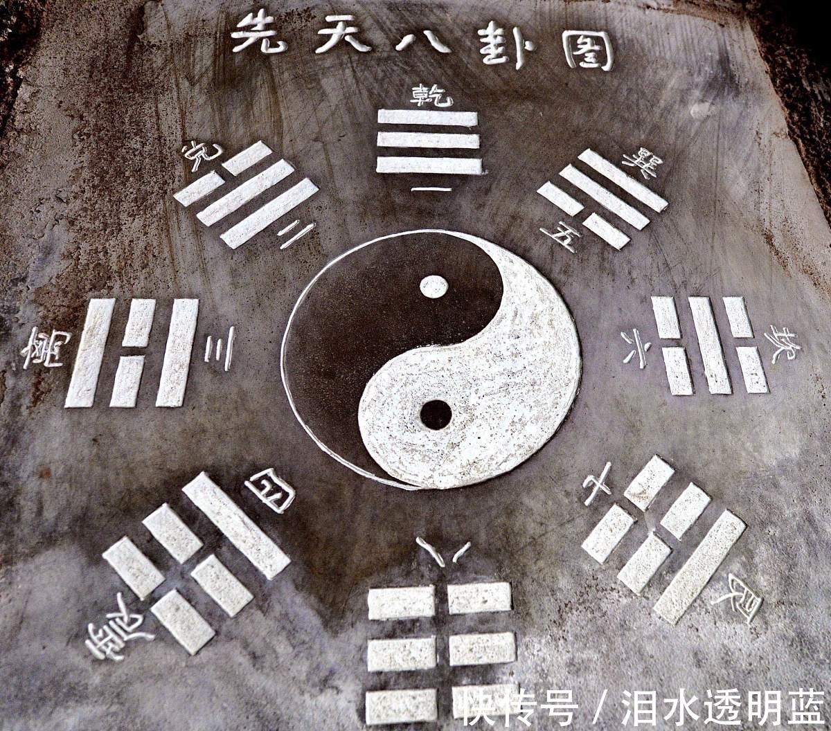 两卦|明代奇书《万寿仙书》上惊现战国丹功图!竟与清华简图案相印证!