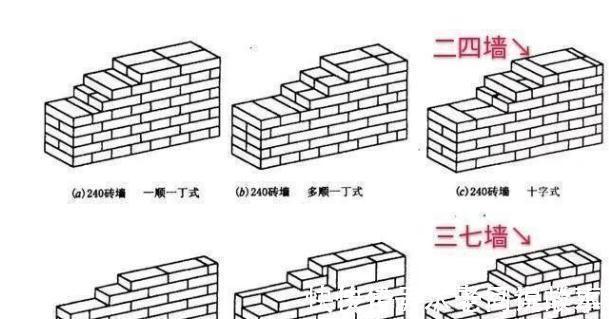 二四墙|农村盖房，“三七墙”比“二四墙”结实吗？内行人：比较下便明白