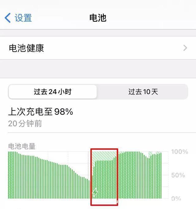 iphone|为了保护手机电池，你的手机将充不满电