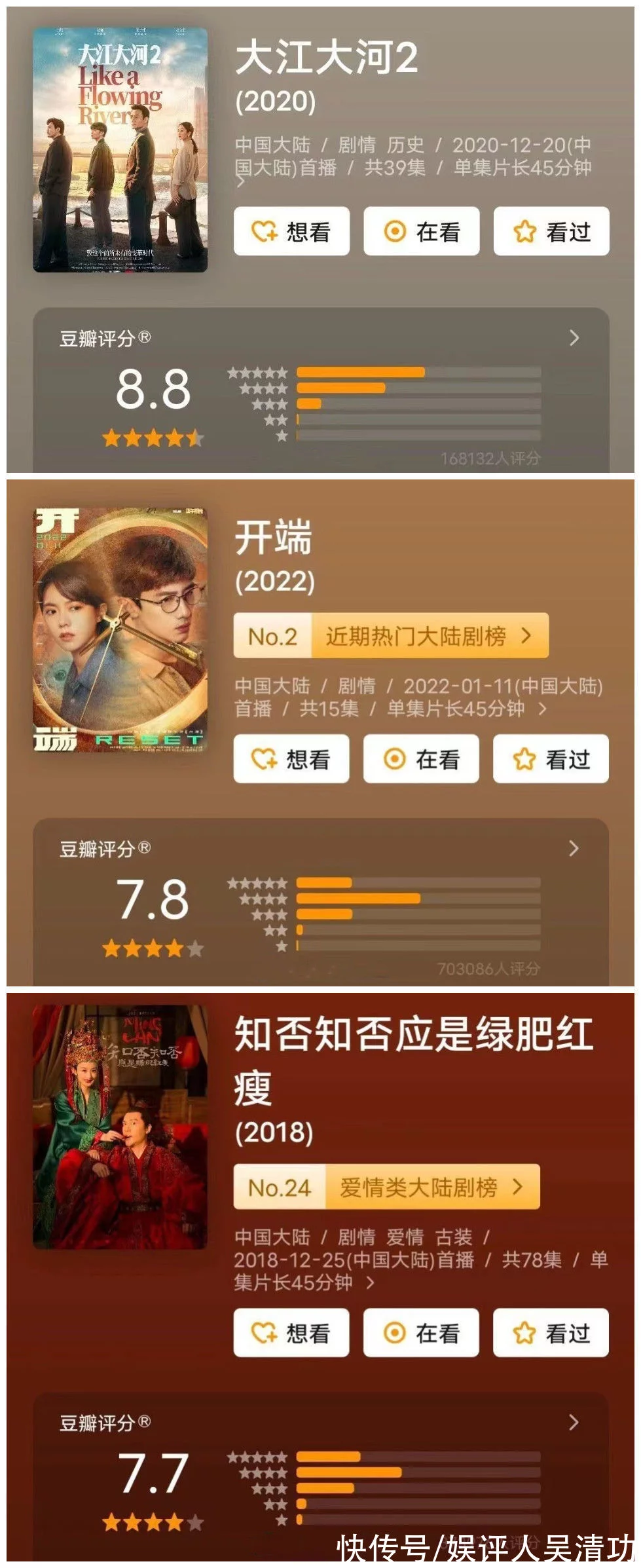 6park Com 电视剧 相逢时节 豆瓣只有4 7分 张艺兴赔了夫人又折兵