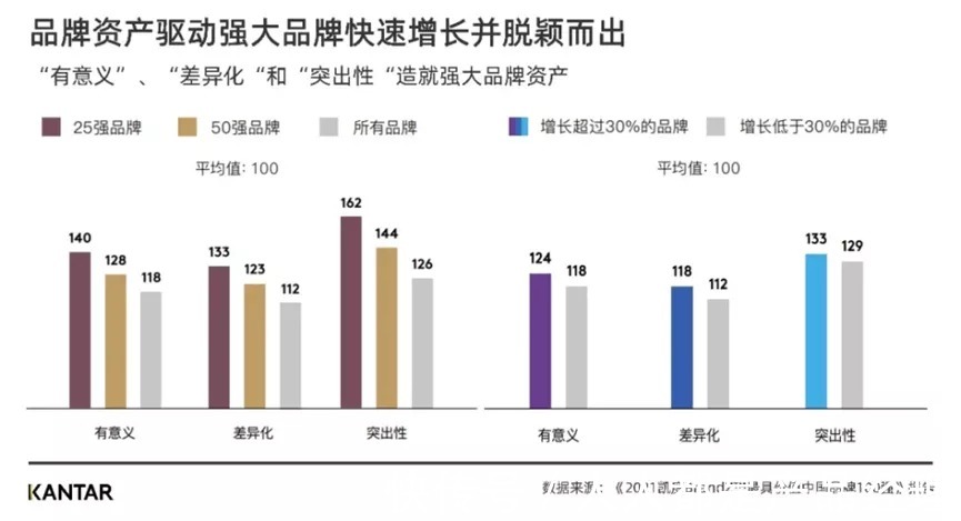 消费者|江南春：30年，我用1000亿，换来这99句话