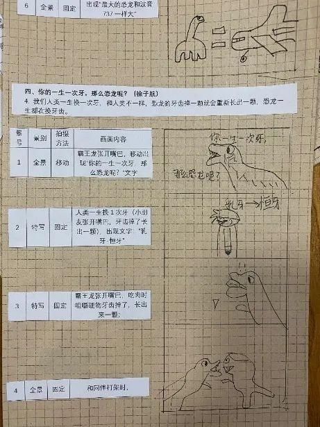 探究科学、放飞梦想！宝山学子在这项全国赛事中荣获佳绩！