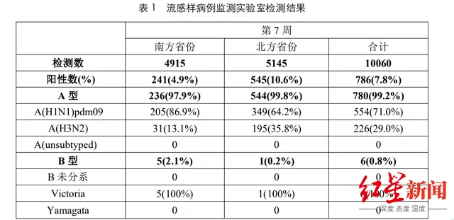 学会了吗（伫怎么读）稼怎么读 第2张