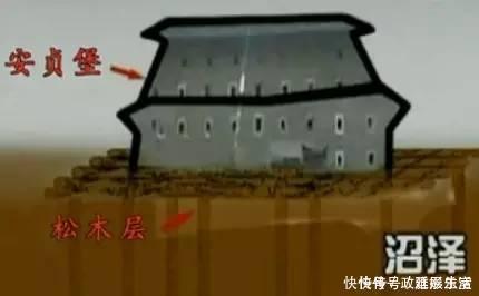 永安县|福建深山藏一神秘城堡，漂浮沼泽上百年，无人居住却不见蜘蛛网