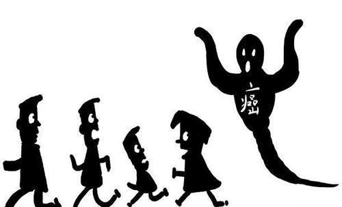 良性|13mm甲状腺结节,半年变成癌,医生:2种结节较危险,尽早处理