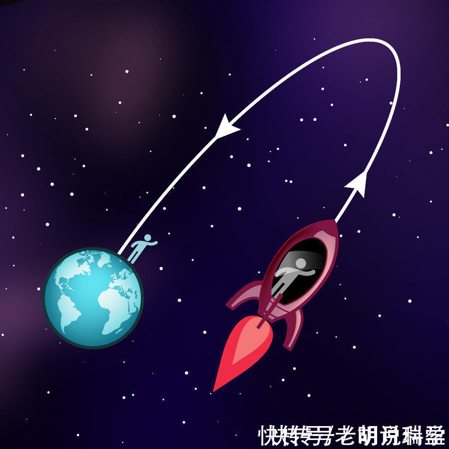 研究 最新研究表明,光速无法测量且可以具有各向异性,相对论仍成立?