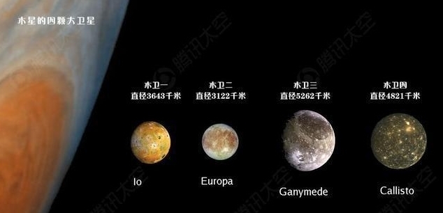 月亮的存在其实很奇怪,科学家都纳闷它怎么来的,了解一下