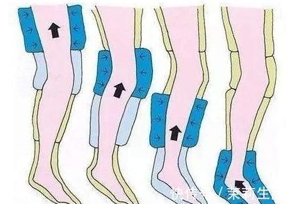 病理性|老年人总是容易脚浮肿,一定病重的征兆?真相来了