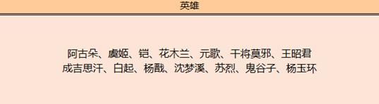 峡谷异闻|继龙骑士之后，又一款史诗皮肤即将重做！