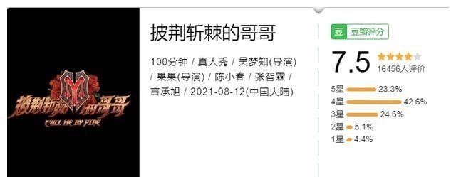 李响|杀出一匹黑马,《披荆斩棘的哥哥》口碑逆风翻盘