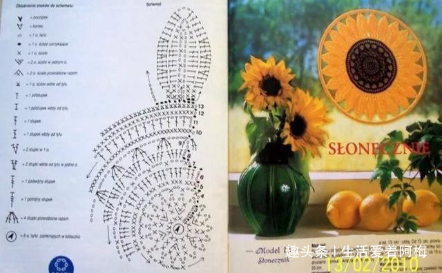 毛线钩针编织向日葵合集,DIY手工编织附图解教程