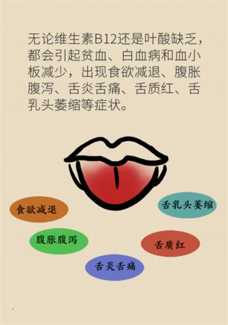 舌头痛|经常手脚麻、舌头痛?这种血液疾病不容忽视