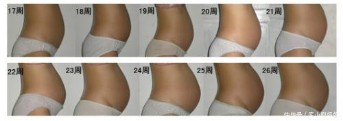 怀孕已经五个月了，肚子应该有多大？都需要注意什么？