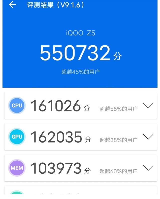 王者荣耀|最值得体验的入门中端机，iQOO Z5几乎找不到对手