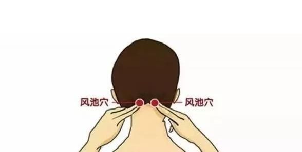 委中|颈部拉筋法,加8穴位按压法,打通全身经络,颈椎病肩周炎都管用