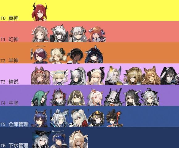 MVP|明日方舟 第八章中MVP干员是哪些？玩家：42姐榜首，夜莺人权真神