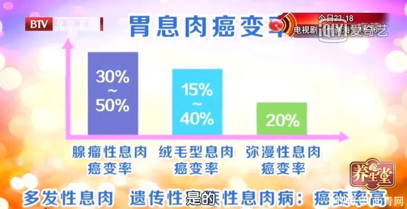 养生|胃溃疡不重视，半年不治不查，结果癌变了！可以试试这五款养生粥