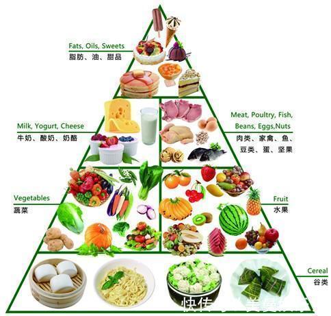 维生素c|糖尿病的“15条”饮食铁规,糖尿病患者照着吃,再加几个习惯更好