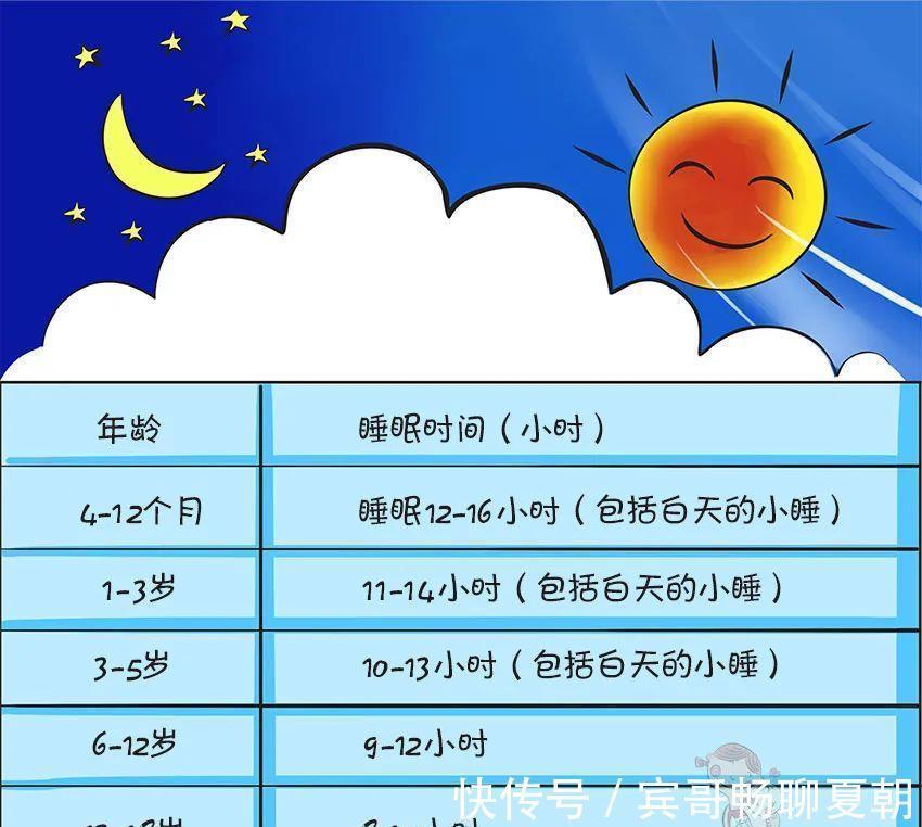 张奶奶|让娃突破遗传长高秘诀在这里,那些年拔苗助长的“坑”你中了吗?