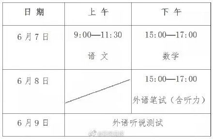 考场|上海今年高考人数与去年持平 上海高考将于6月7至9日举行