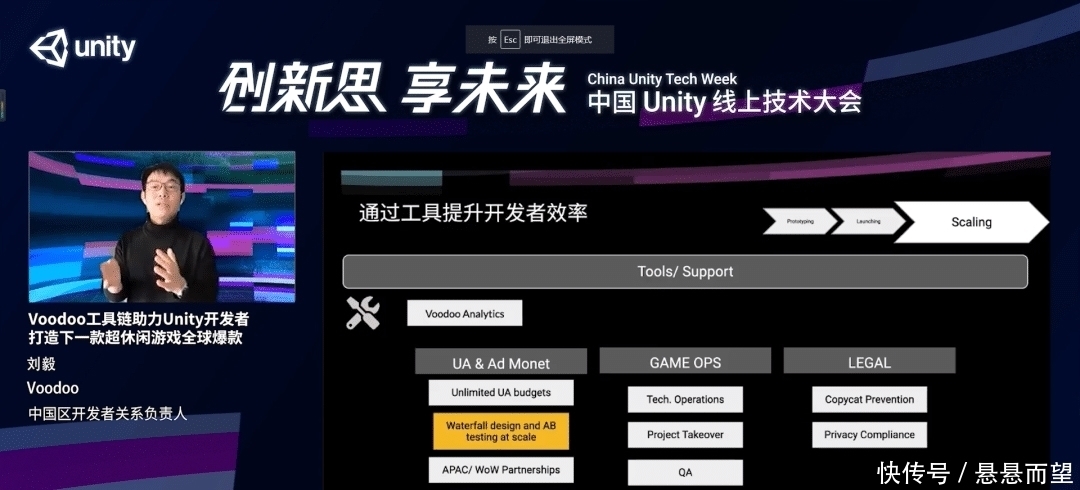 超休闲游戏|【干货分享】Voodoo中国区负责人：如何实现爆款率2%？