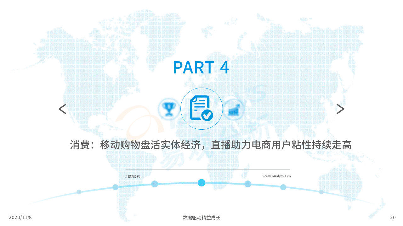 数字化|各行各业的数字化程度加速｜移动电商淡季不淡