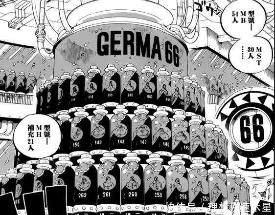 海贼王当中|海贼王不吃恶魔果实也能获得能力的2种方式,可统治整个世界!