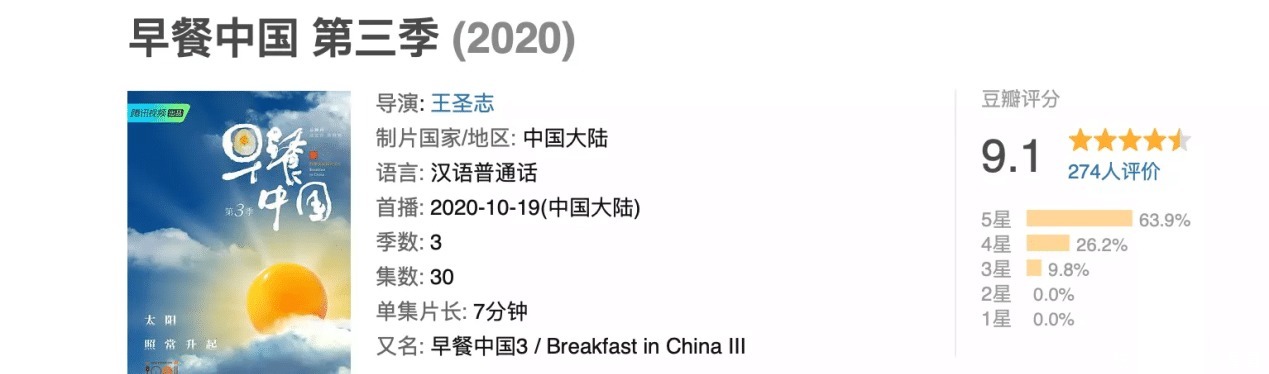 真香|今天你吃早饭了吗,《早餐中国3》真香!