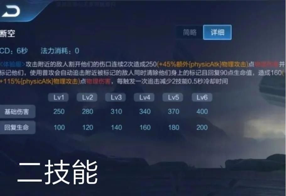 登录|大鲨鱼来袭，你的河道已经不再安全，魏都刺客澜登录王者峡谷