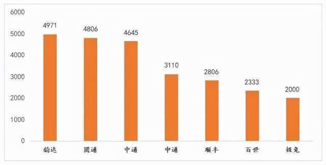 市场份额|花68亿，买下“口碑最差”公司!今年最土豪的买卖，值不值?