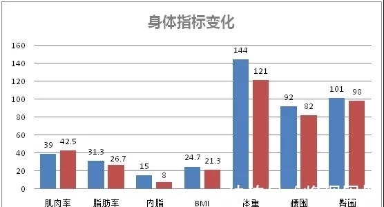 糖尿病并发症|他,糖尿病并发症严重,16年每天吃8颗药,餐后血糖高达20多