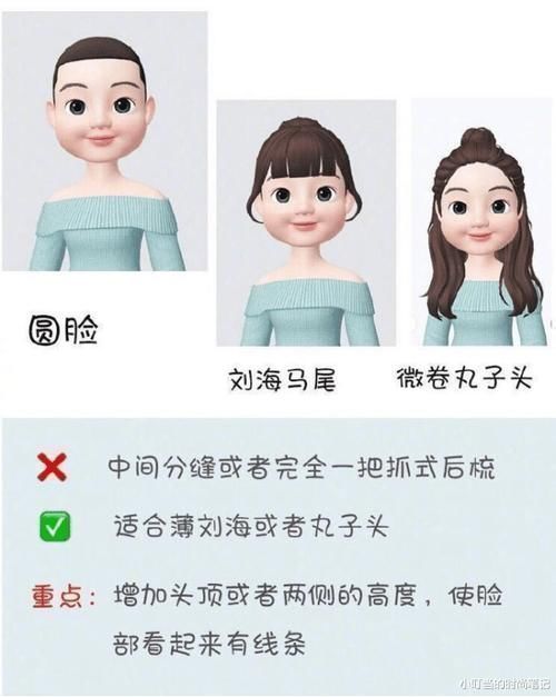 脸部 不同的脸型要怎么选发型学会这些小技巧，提升你的颜值