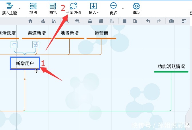 添加关系线|【思维导图用什么软件】万彩脑图大师教程 | 软件