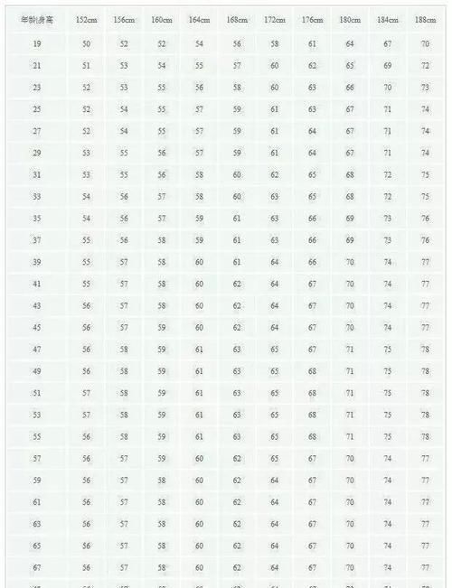 番茄|公认的“燃脂冠军”已找到,酸奶排在最后,若你爱吃,体重慢慢降