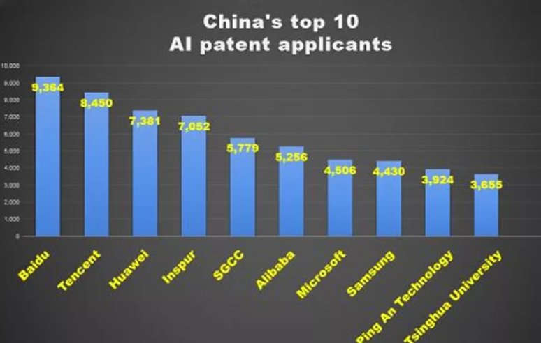 互联网时代|拐点已至，中国迎来AI黄金十年