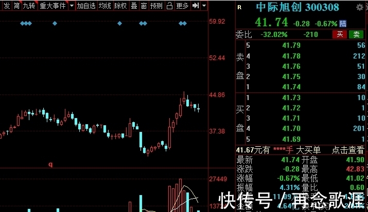 射频|5G基站建设概念股核心股名单出炉，建议收藏