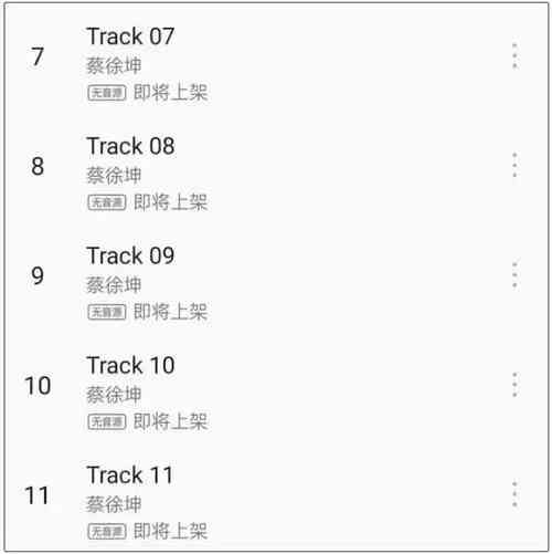 专辑|蔡徐坤“贷款”发歌销售8千万，真鬼才！