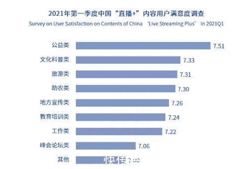 带货|资本涌向元宇宙，头部主播停播，直播带货已入冷宫？一文解析直播带货现状及未来